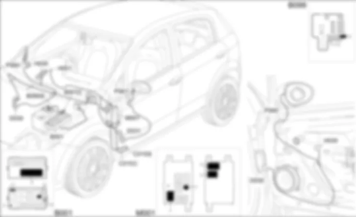 REAR VIEW MIRRORS ADJUSTMENT - COMPONENT LOCATION Fiat GRANDE PUNTO 1.2 8v  