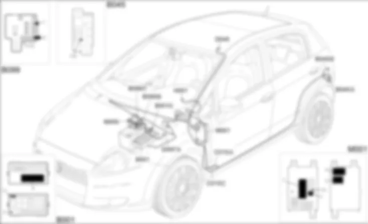 TETTO APRIBILE - LOCALIZZAZIONE COMPONENTI Fiat GRANDE PUNTO 1.3 Multijet  