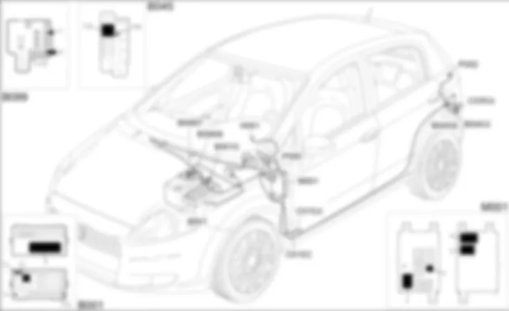 ACCENDISIGARI / PRESA DI CORRE NTE - LOCALIZZAZIONE COMPONENTI Fiat GRANDE PUNTO 1.3 Multijet  
