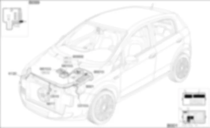 ENGINE COOLING - COMPONENT LOCATION Fiat GRANDE PUNTO 1.2 8v  