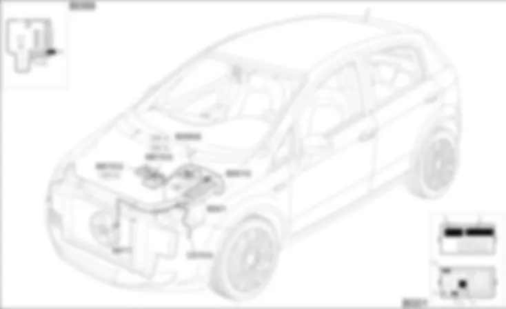 ENGINE COOLING - COMPONENT LOCATION Fiat GRANDE PUNTO 1.2 8v  