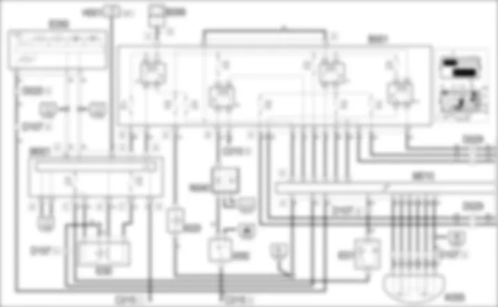 PETROL ENGINE ELECTRONIC MANAGEMENT - WIRING DIAGRAM Fiat GRANDE PUNTO 1.4 16v  