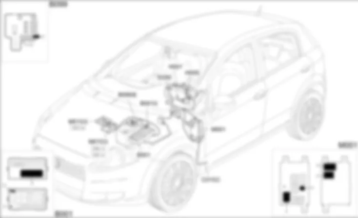 CRUISE CONTROL - LOCALIZZAZIONE COMPONENTI Fiat GRANDE PUNTO 1.4 16v  