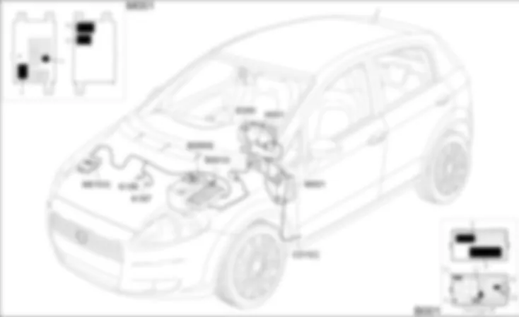 IMPIANTO FILTRO ANTIPARTICOLATO - LOCALIZZAZIONE COMPONENTI Fiat GRANDE PUNTO 1.3 Multijet  