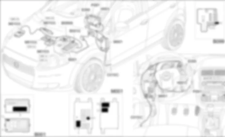 CODE - COMPONENT LOCATION Fiat GRANDE PUNTO 1.3 Multijet  