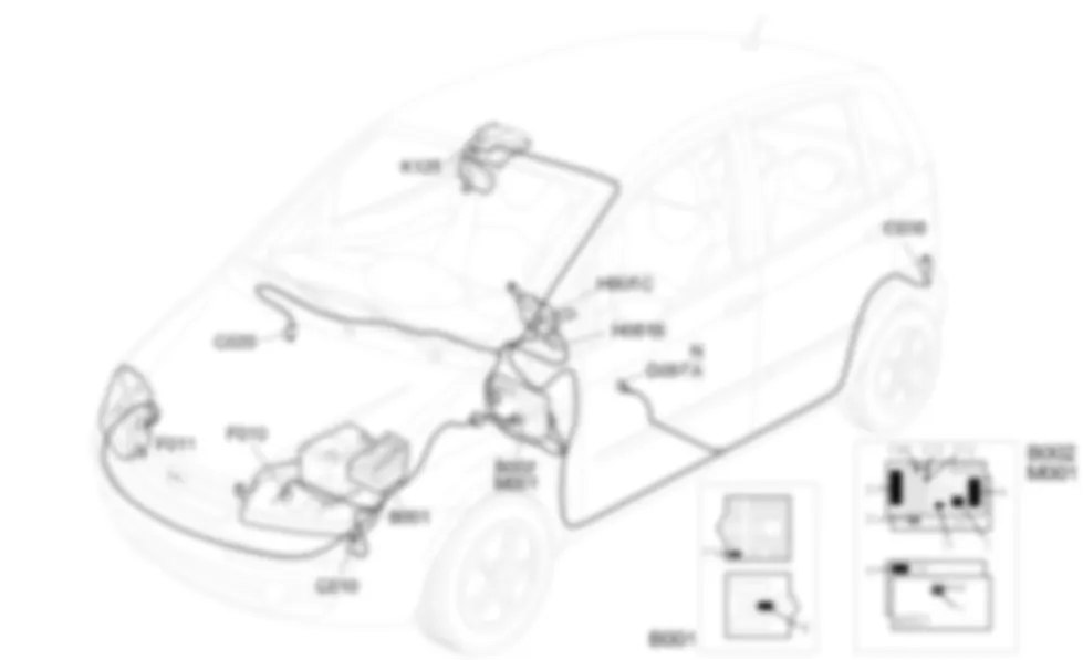 LUCES DE CRUCE - Ubicacion de los componentes Fiat IDEA 1.4 16v  