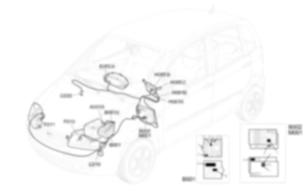 LUCES DE CARRETERA - Ubicacion de los componentes Fiat IDEA 1.4 16v  