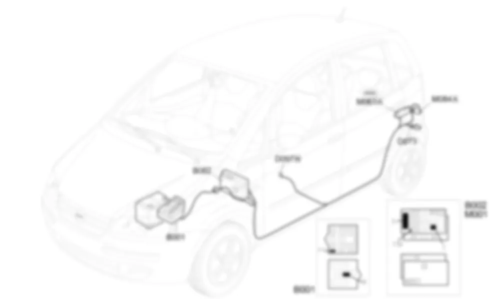 PREDISPOSIZIONE RIMORCHIO - Localizzazione componenti Fiat IDEA 1.3 JTD 16v  