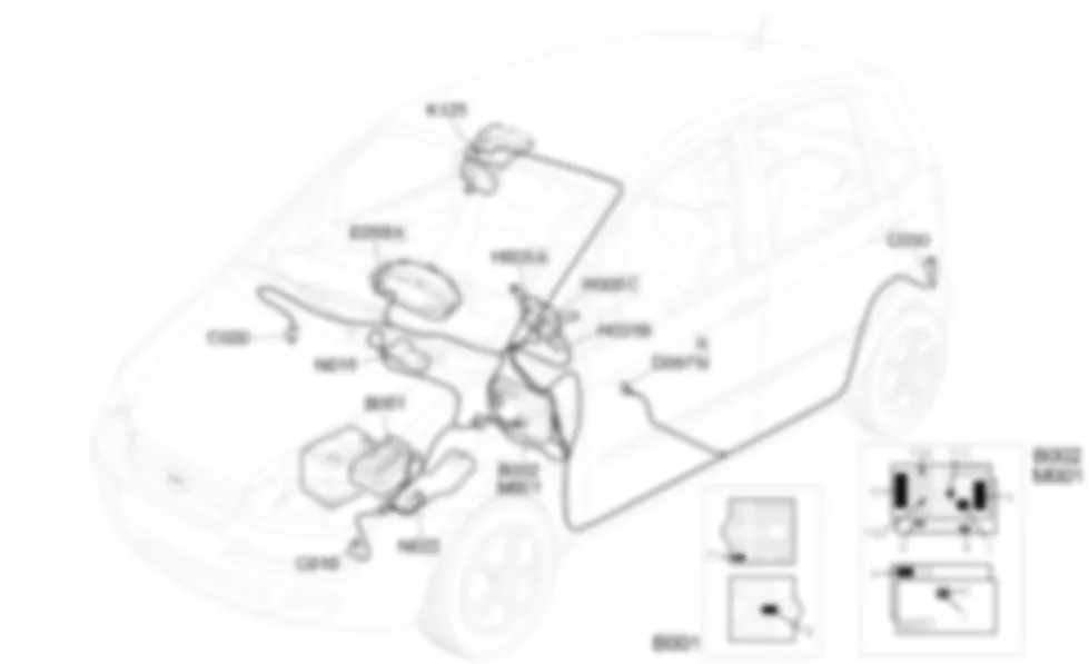 LIMPIA/ LAVAPARABRISAS - Ubicacion de los componentes Fiat IDEA 1.3 JTD 16v  