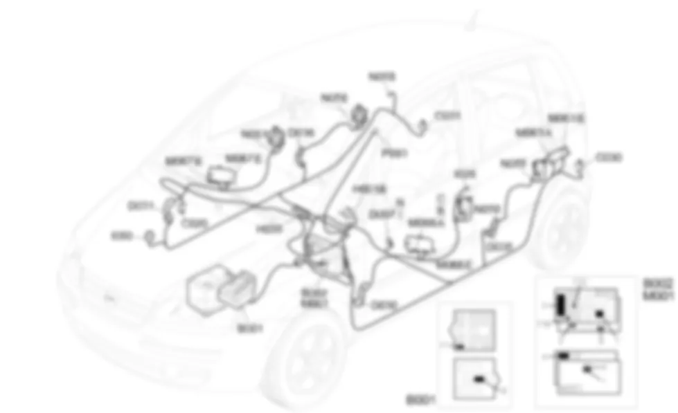 BLOQUEO DE PUERTAS - Ubicacion de los componentes Fiat IDEA 1.4 16v  