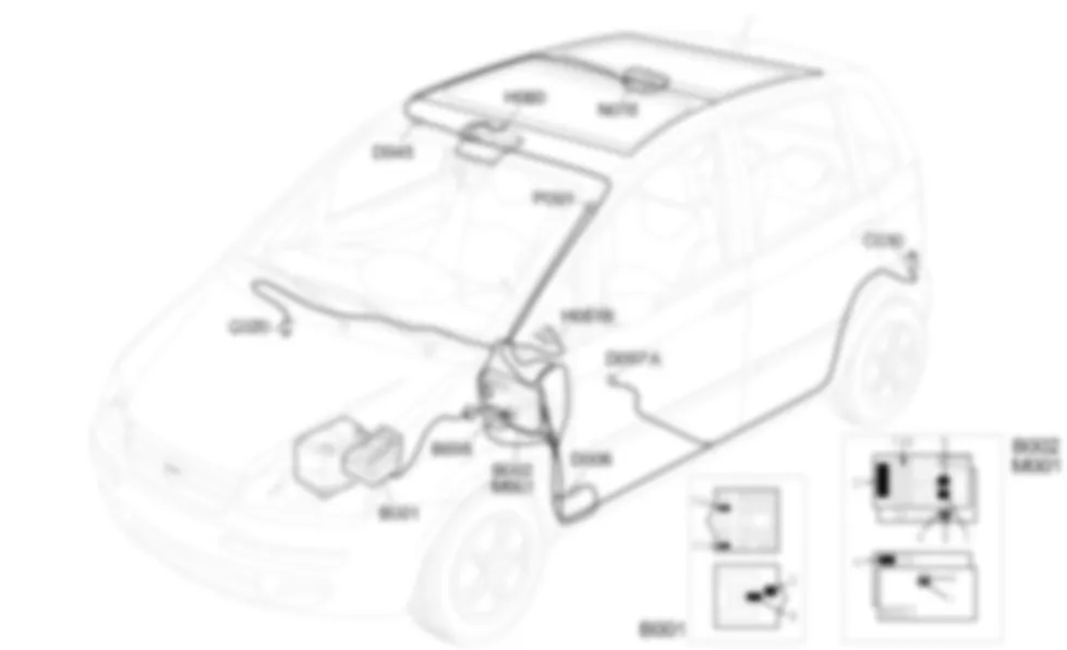 TECHO PRACTICABLE - Ubicacion de los componentes Fiat IDEA 1.3 JTD 16v  