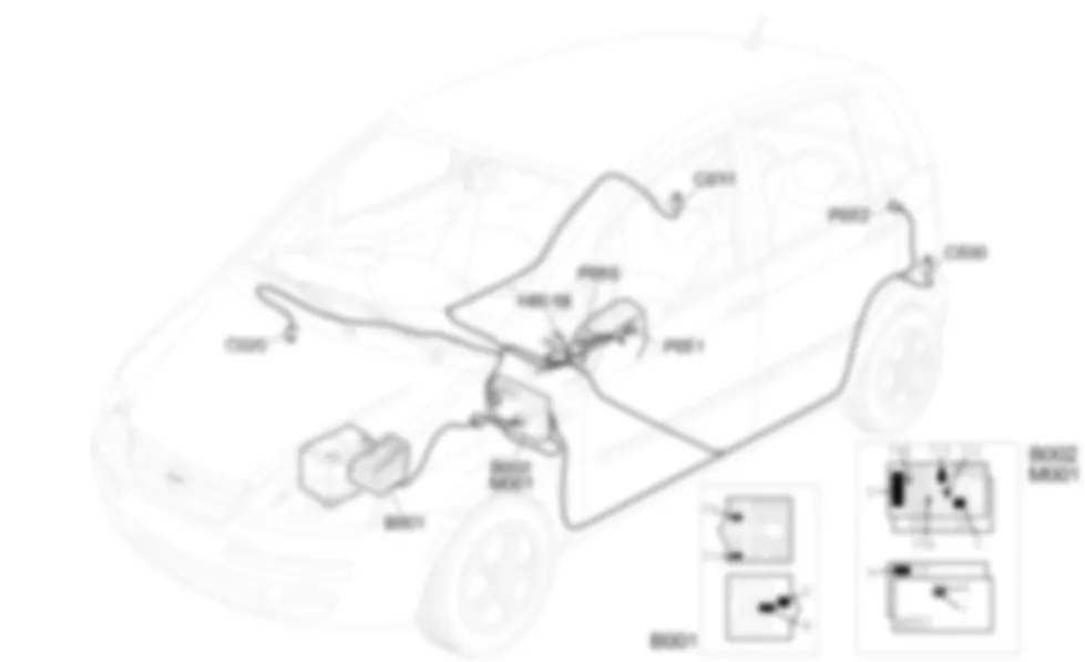 ENCENDEDOR / TOMA DE CORRIENTE - Ubicacion de los componentes Fiat IDEA 1.4 16v  