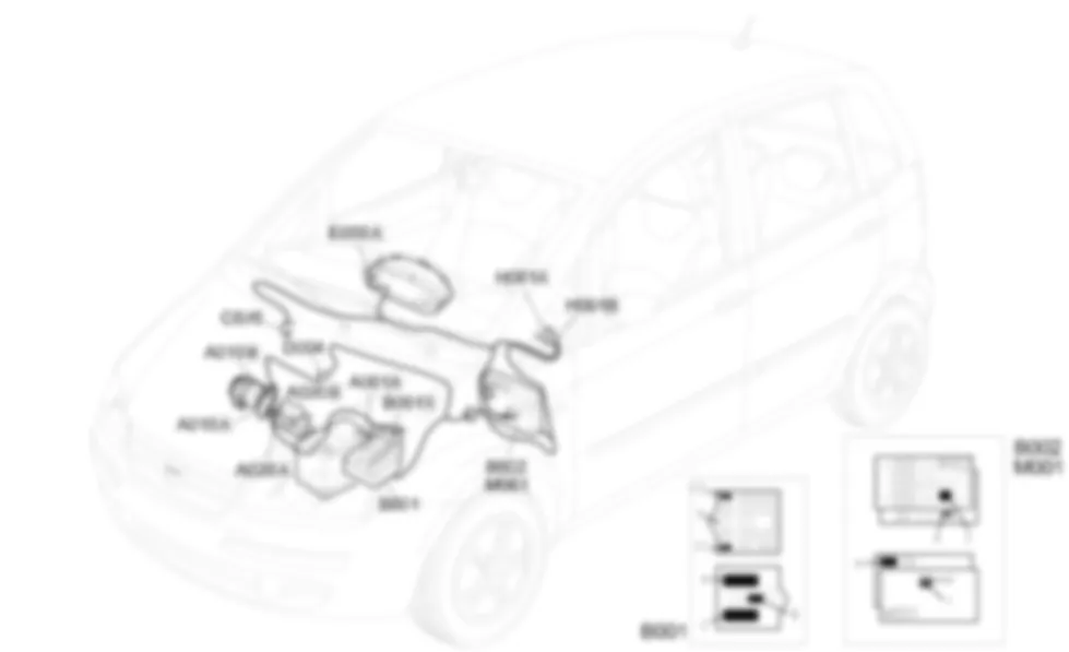 ARRANQUE Y RECARGA - Ubicacion de los componentes Fiat IDEA 1.3 JTD 16v  