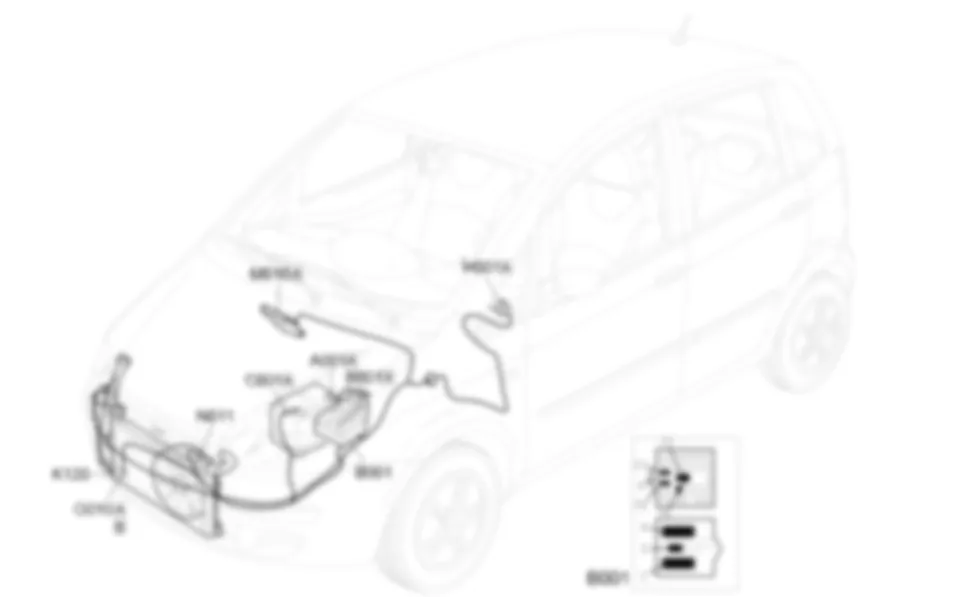 REFRIGERACION MOTOR - Ubicacion de los componentes Fiat IDEA 1.3 JTD 16v  