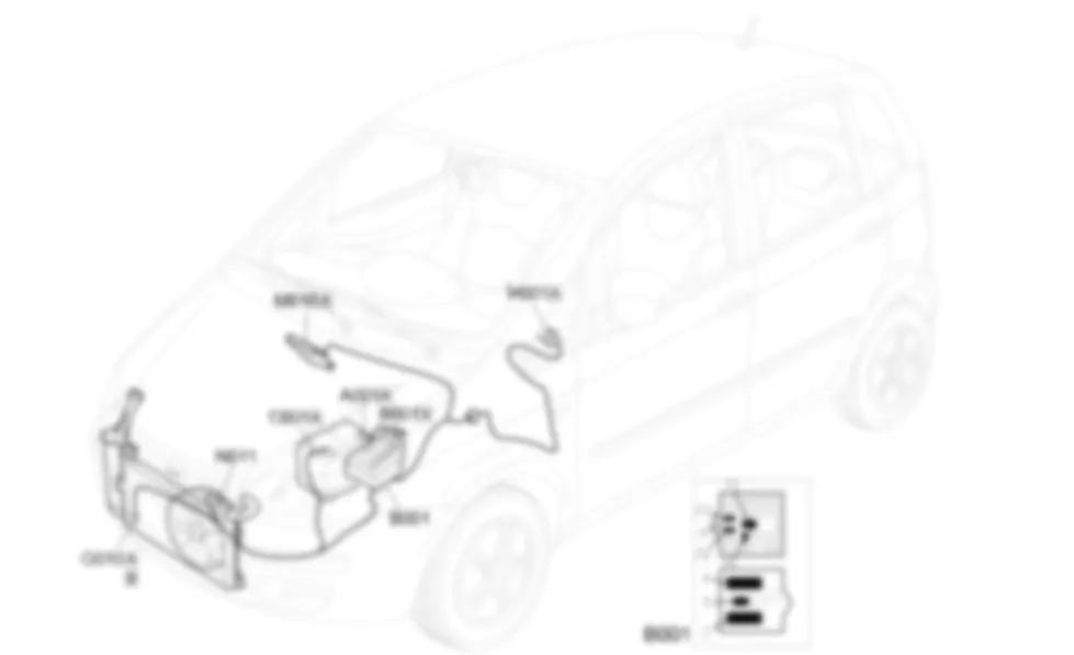 REFRIGERACION MOTOR - Ubicacion de los componentes Fiat IDEA 1.3 JTD 16v  
