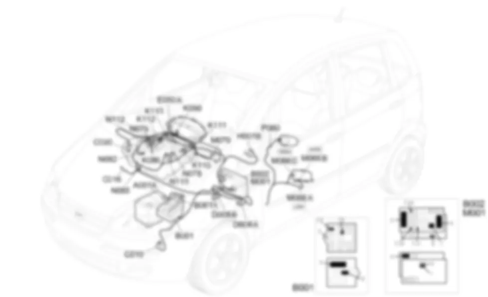 CONDIZIONATORE - Localizzazione componenti Fiat IDEA 1.3 JTD 16v  