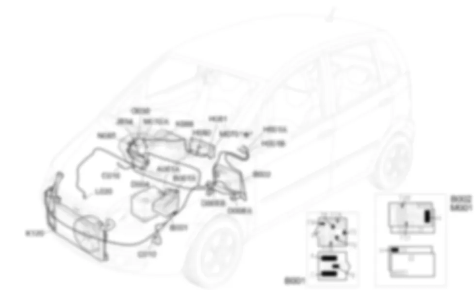 ACCIONAMIENTO DEL COMPRESOR - Ubicacion de los componentes Fiat IDEA 1.3 JTD 16v  
