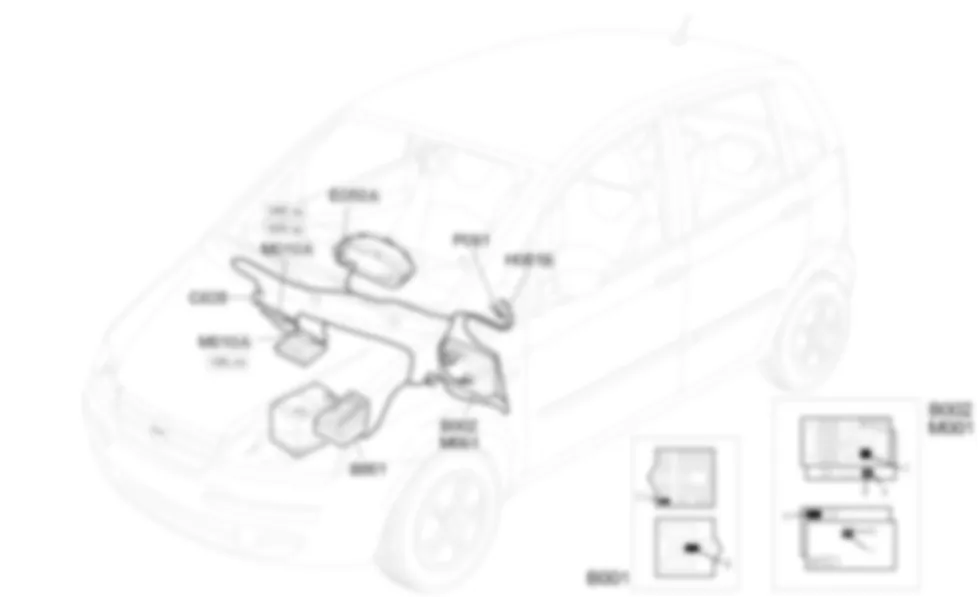 CODE - Ubicacion de los componentes Fiat IDEA 1.3 JTD 16v  