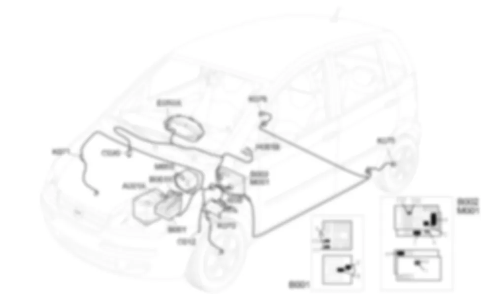 ABS - Ubicacion de los componentes Fiat IDEA 1.4 16v  