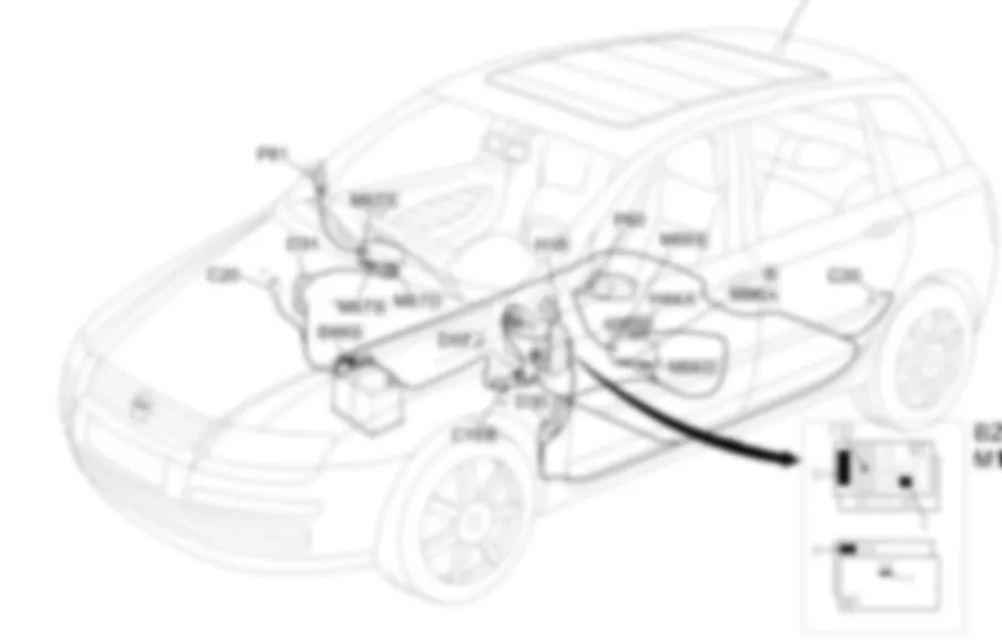 REGLAGE DES RETROVISEURS               EXTERIEURS - Emplacement des composants Fiat STILO 1.2 16v  da 01/04