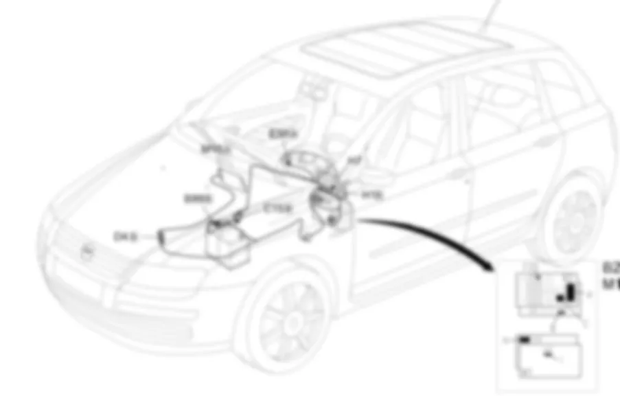 CRUISE CONTROL - Emplacement des composants Fiat STILO 1.8 16v  da 07/03 a 12/03