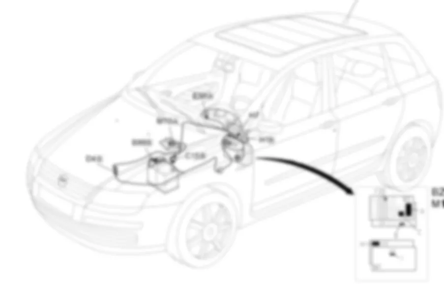 CRUISE CONTROL - Opstelling van componenten Fiat STILO 2.4 20v  Fino a 06/02