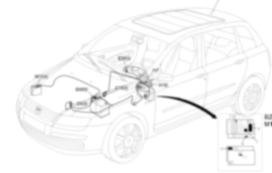 CRUISE CONTROL - Opstelling van componenten Fiat STILO 1.9 JTD 8v  da 01/04