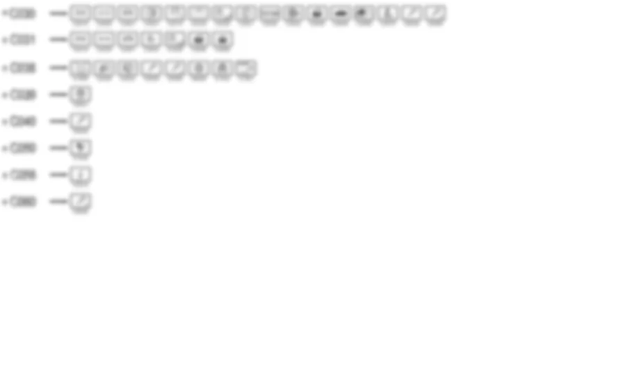 EARTHS - Wiring diagram Lancia Ypsilon 1.4 16v  