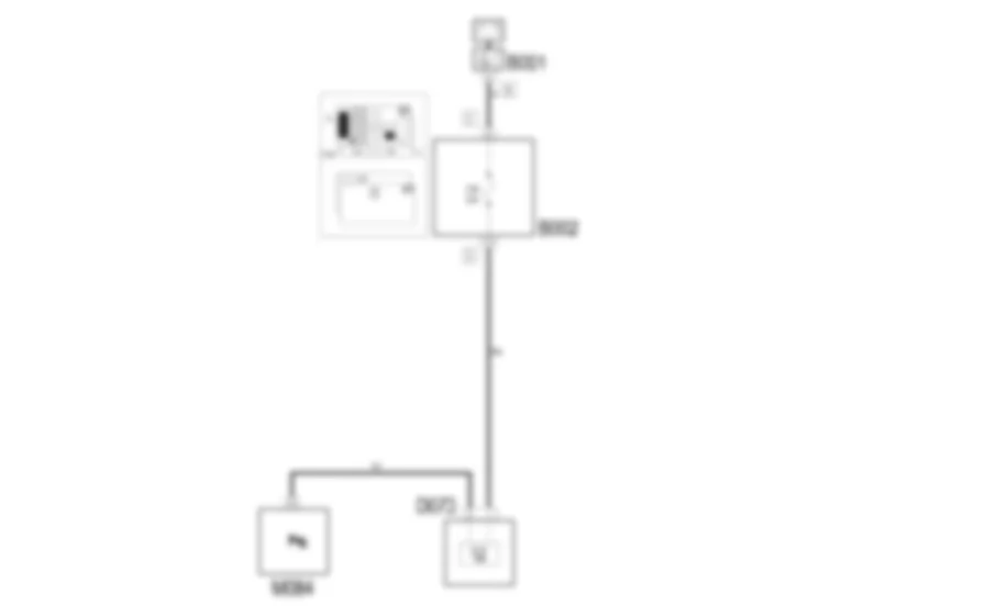 TRAILER WIRING - Wiring diagram Lancia Ypsilon 1.4 16v  