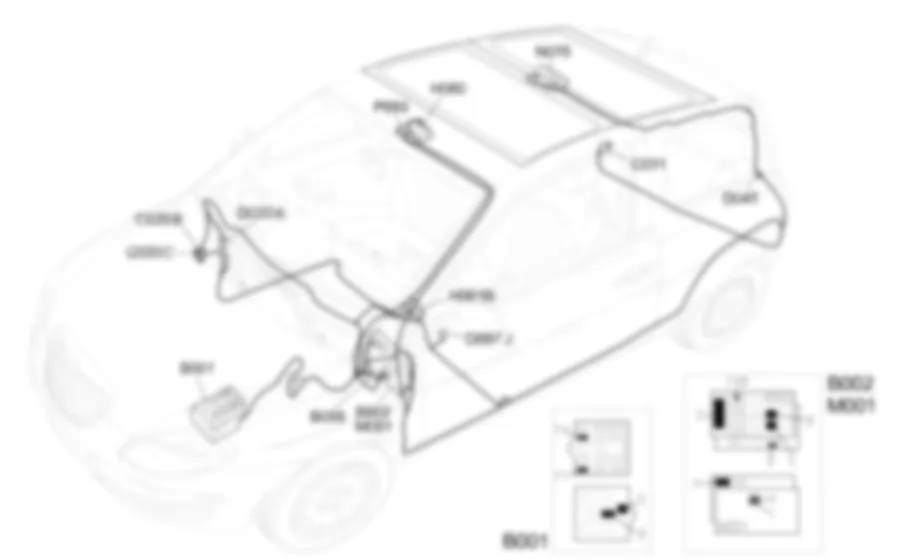 SUN ROOF - Location of components Lancia Ypsilon 1.3 JTD  