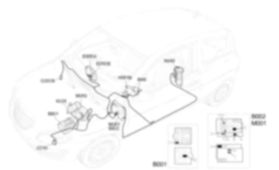 INSTRUMENT PANEL - Location of components Lancia Ypsilon 1.2 8v  