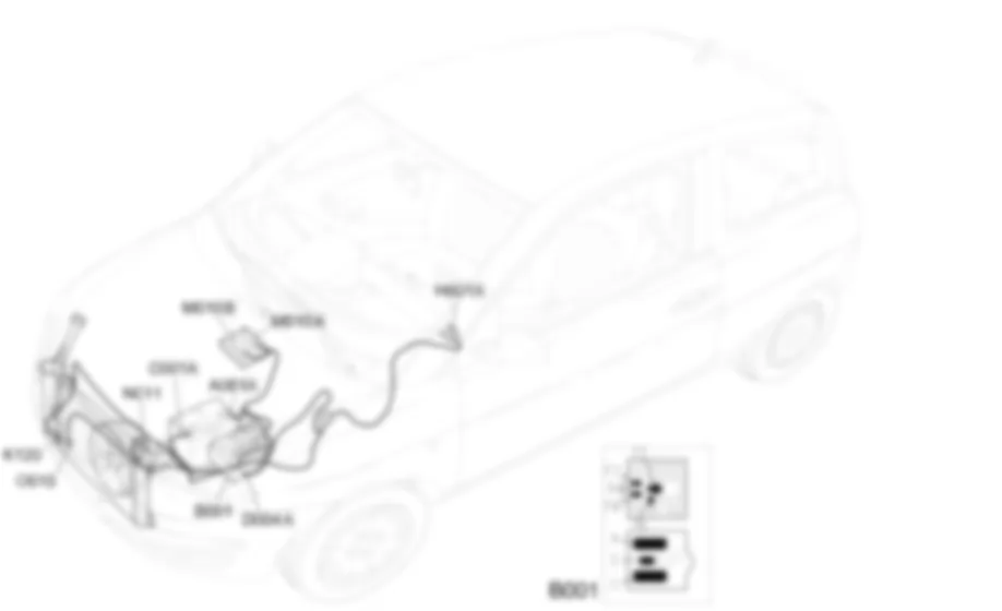 ENGINE COOLING - Location of components Lancia Ypsilon 1.4 16v  