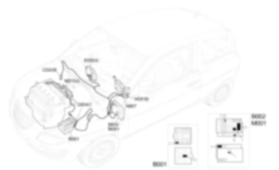 CRUISE CONTROL - Location of components Lancia Ypsilon 1.3 JTD  