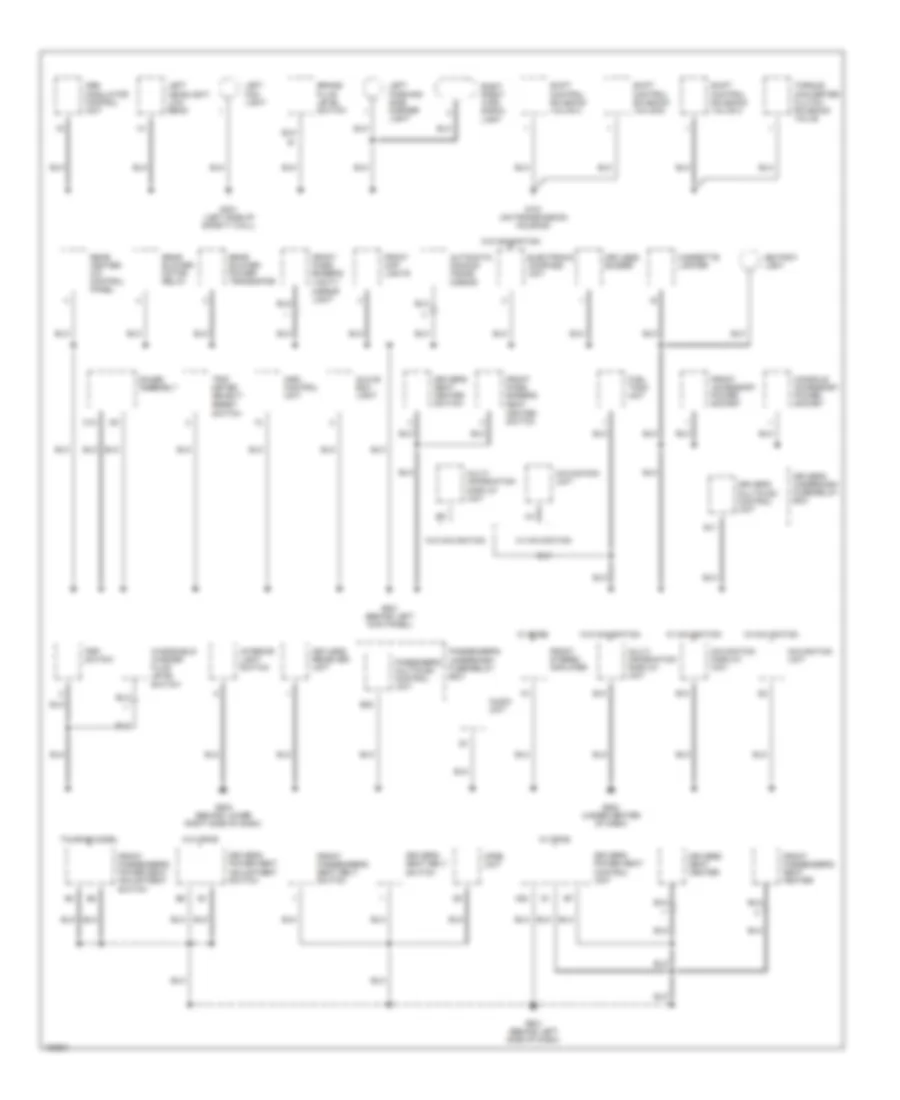 Ground Distribution Wiring Diagram (2 of 4) for Acura MDX 2002