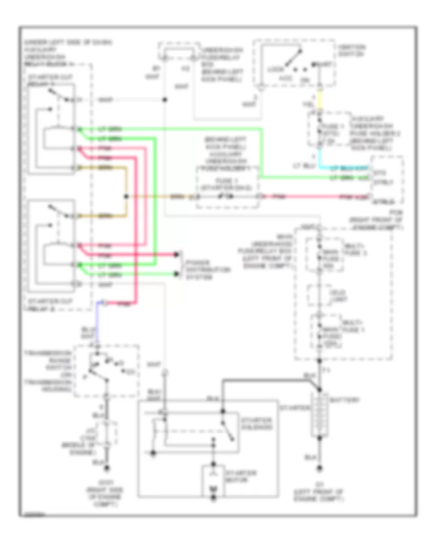 Starting Wiring Diagram for Acura MDX 2012
