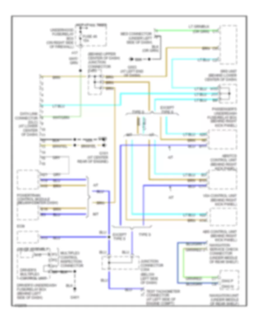 Computer Data Lines Wiring Diagram for Acura 3 2CL 2003