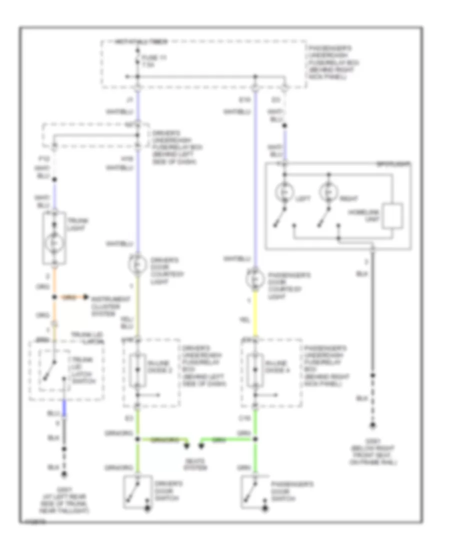 Courtesy Lamps Wiring Diagram for Acura 3 2CL 2003