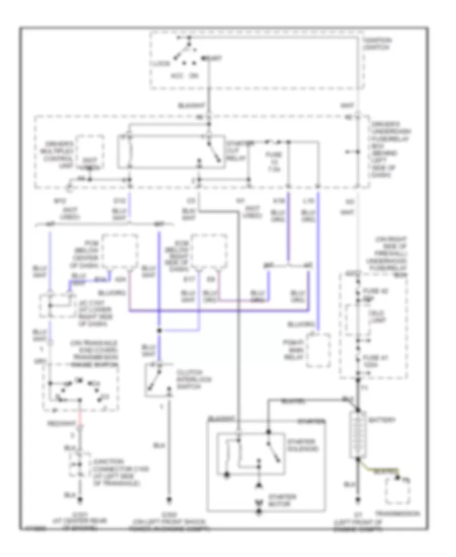 Starting Wiring Diagram for Acura 3.2CL 2003