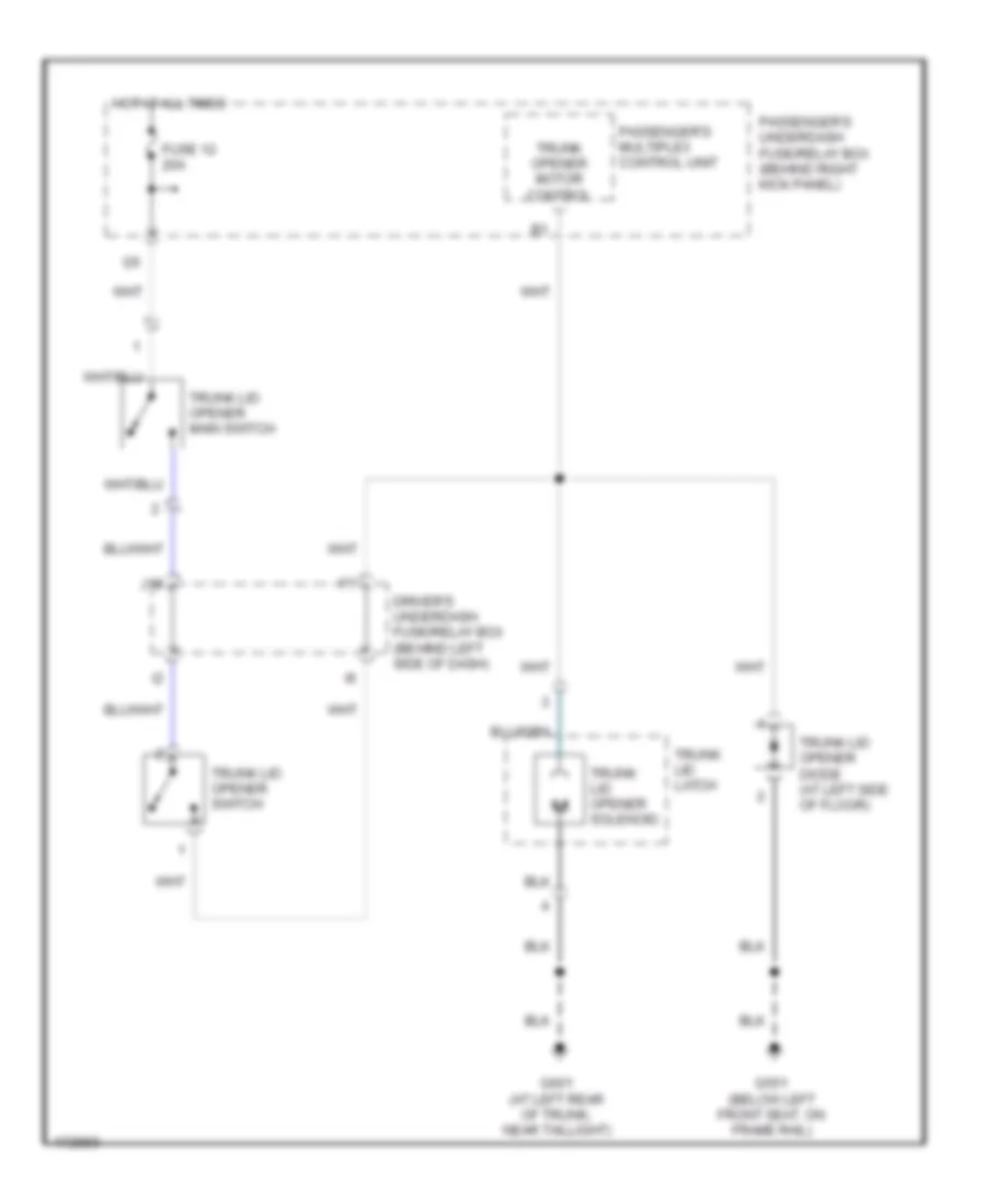 Trunk Release Wiring Diagram for Acura 3.2CL 2003