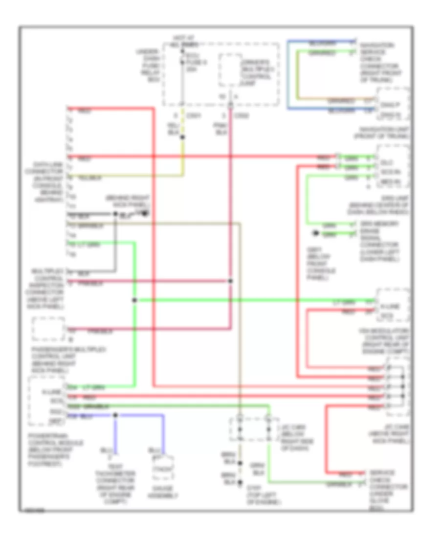 Computer Data Lines Wiring Diagram for Acura 3.5RL 2003