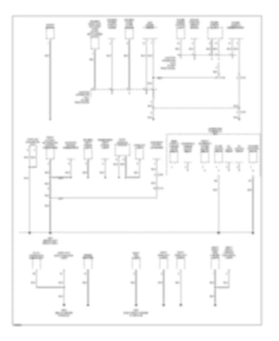 Ground Distribution Wiring Diagram (4 of 5) for Acura RDX 2014