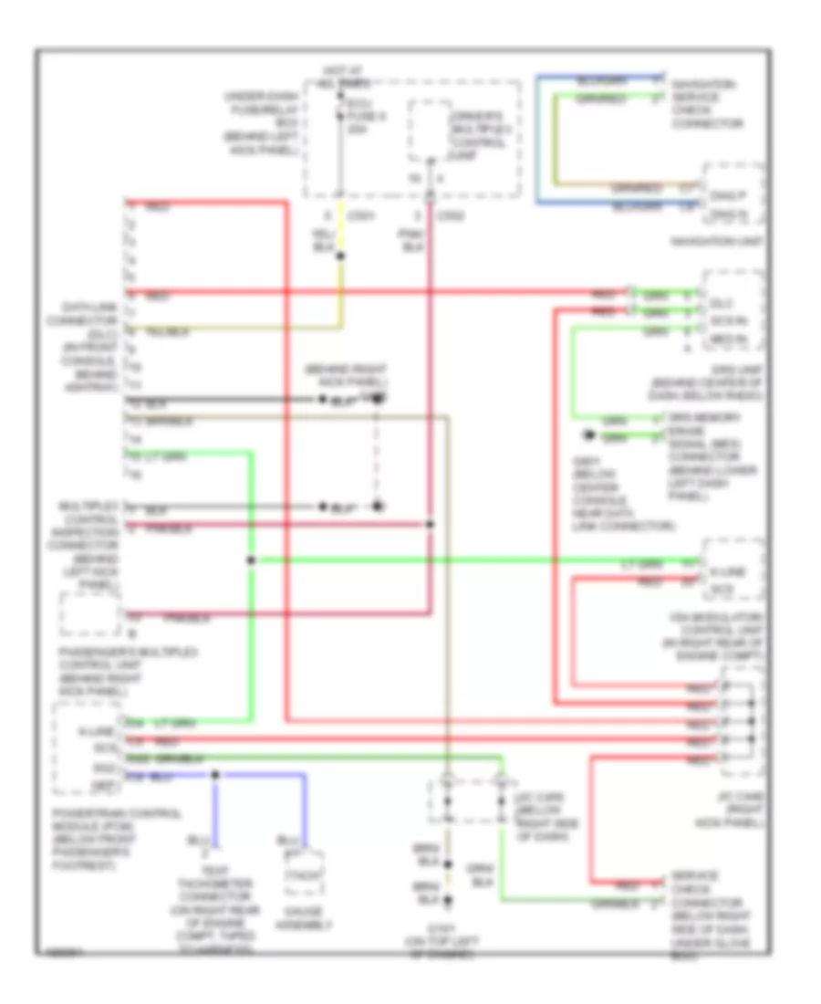 Computer Data Lines Wiring Diagram for Acura 3 5RL 2004