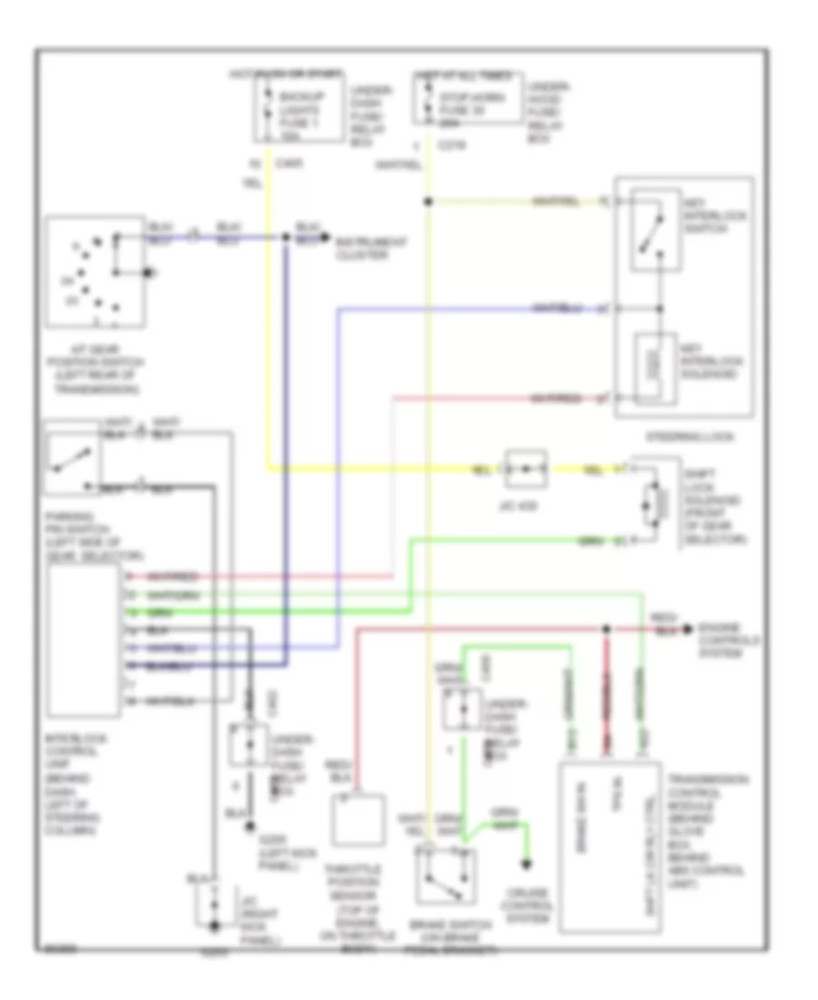 Shift Interlock Wiring Diagram for Acura 2.5TL 1995