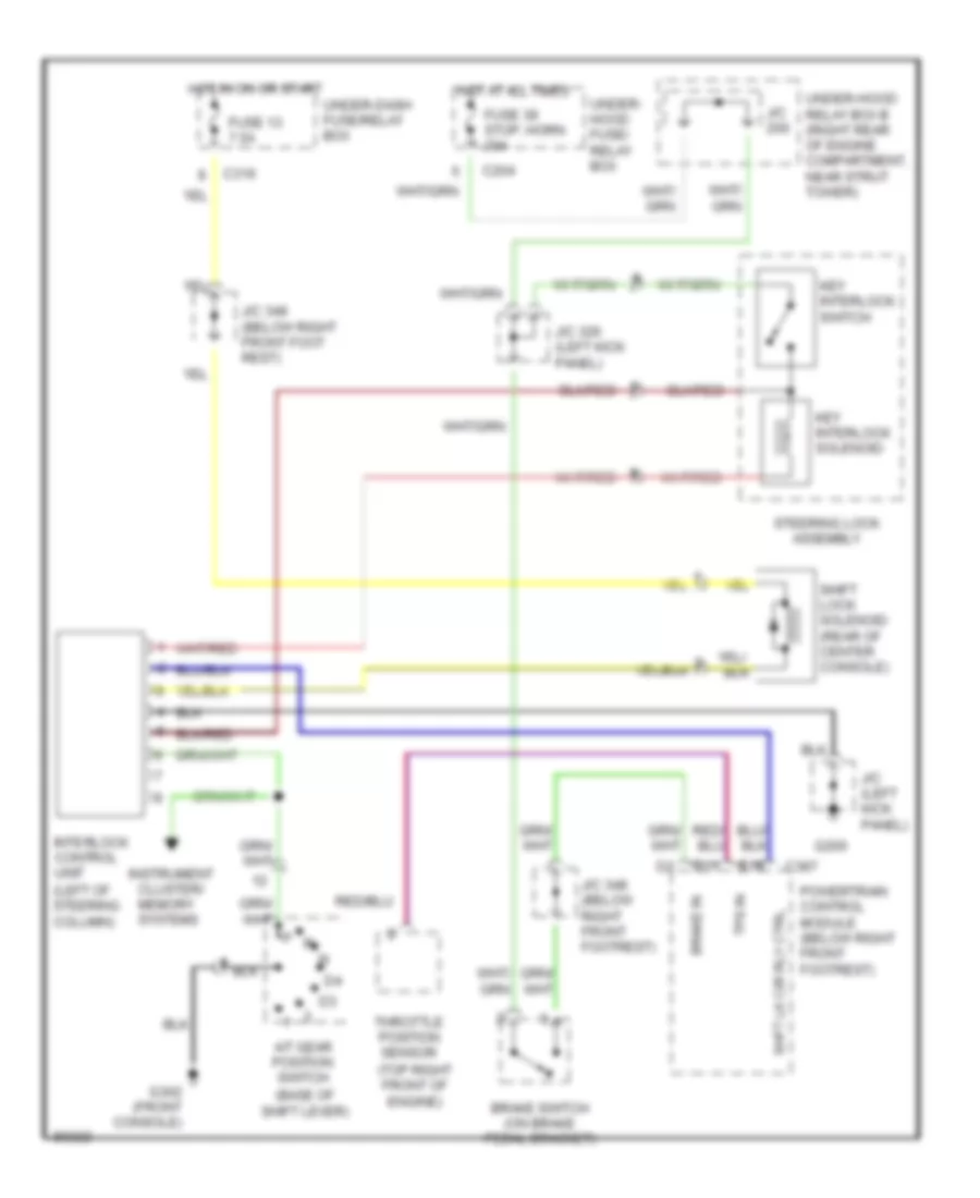 Shift Interlock Wiring Diagram for Acura Legend L 1995