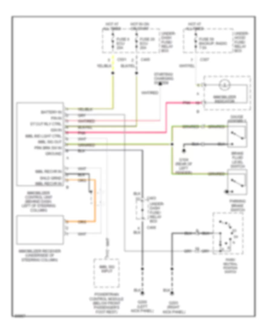 Starter Interrupt Wiring Diagram for Acura 3.5RL 1996