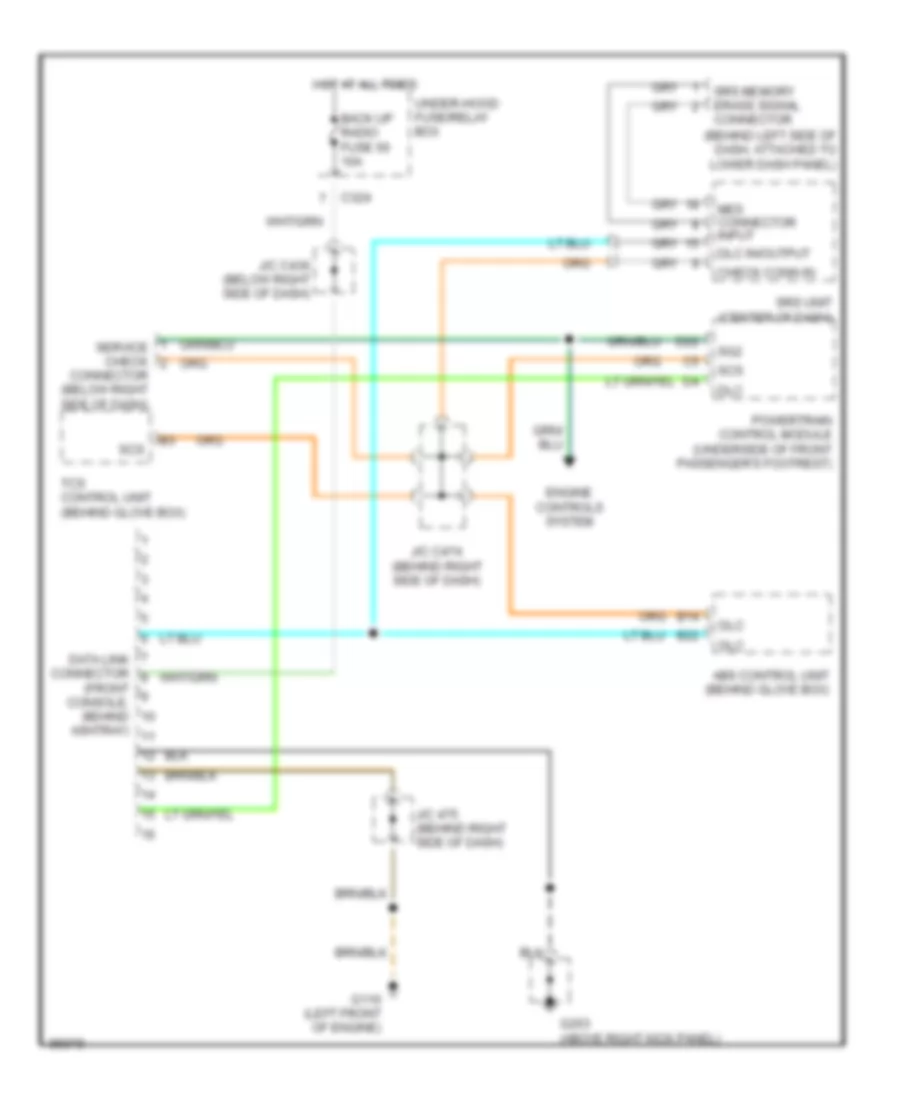 Computer Data Lines Wiring Diagram for Acura 3.2TL 1997