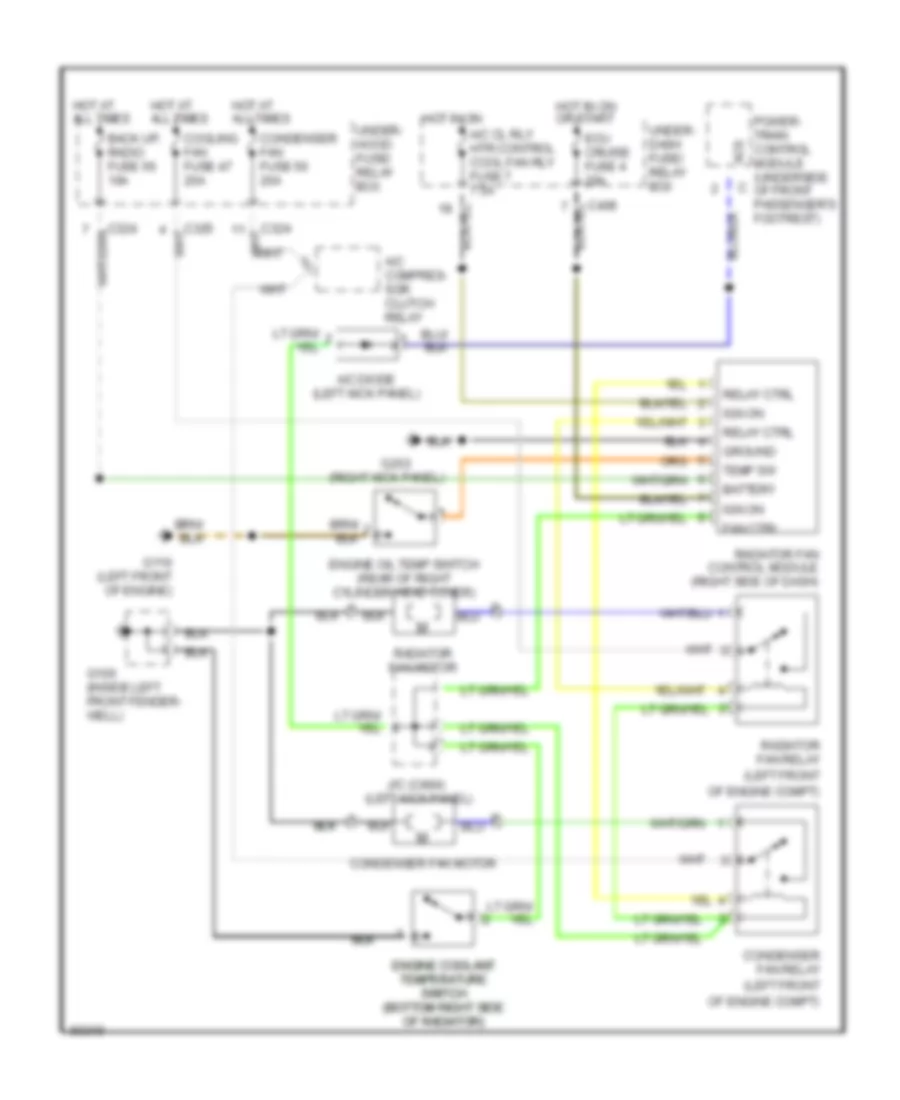 Cooling Fan Wiring Diagram for Acura 3.2TL 1997