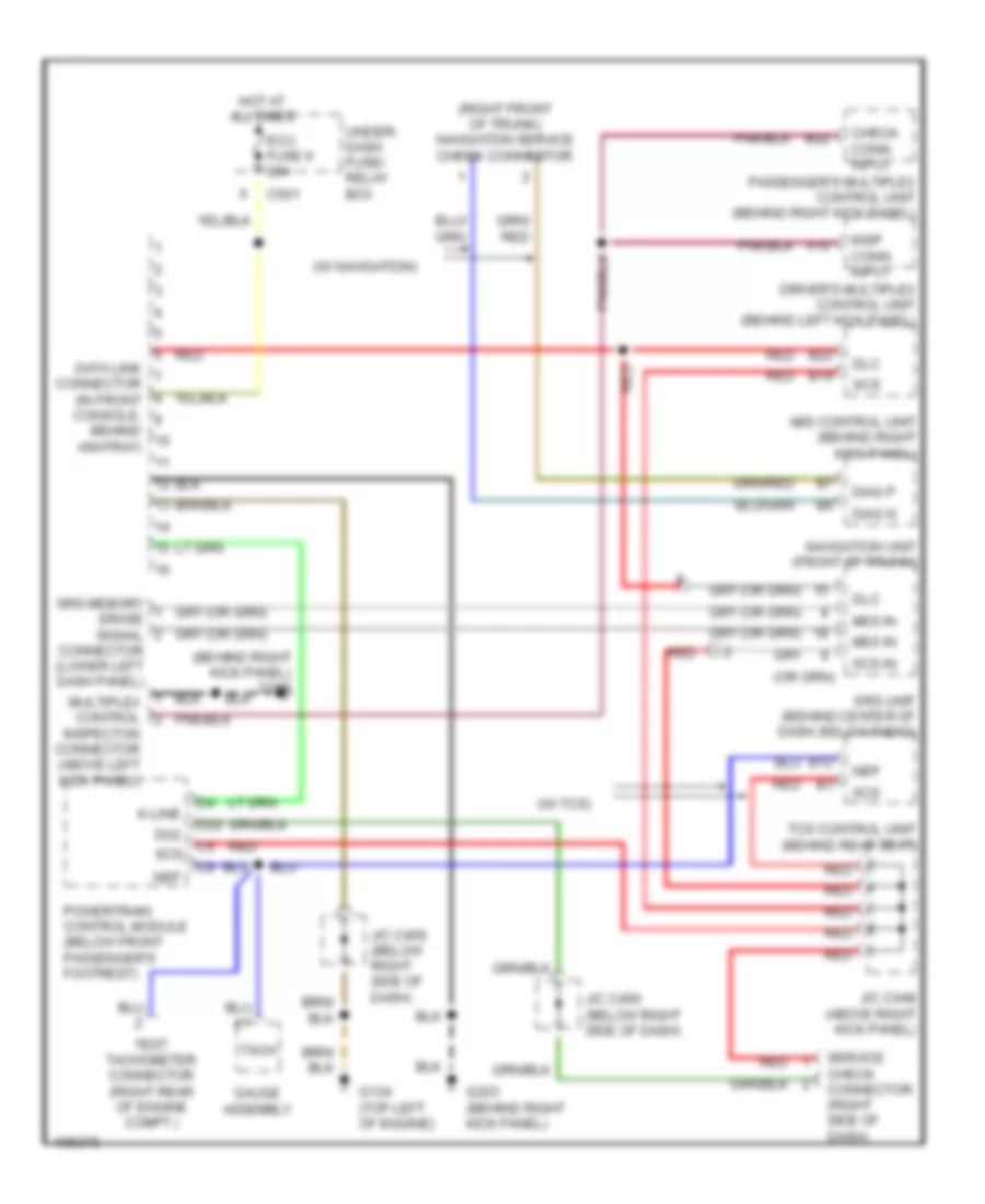 Computer Data Lines Wiring Diagram for Acura 3 5RL 1998
