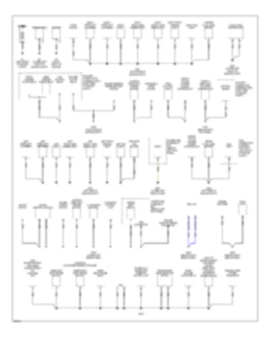 Ground Distribution Wiring Diagram 1 of 3 for Acura MDX 2007
