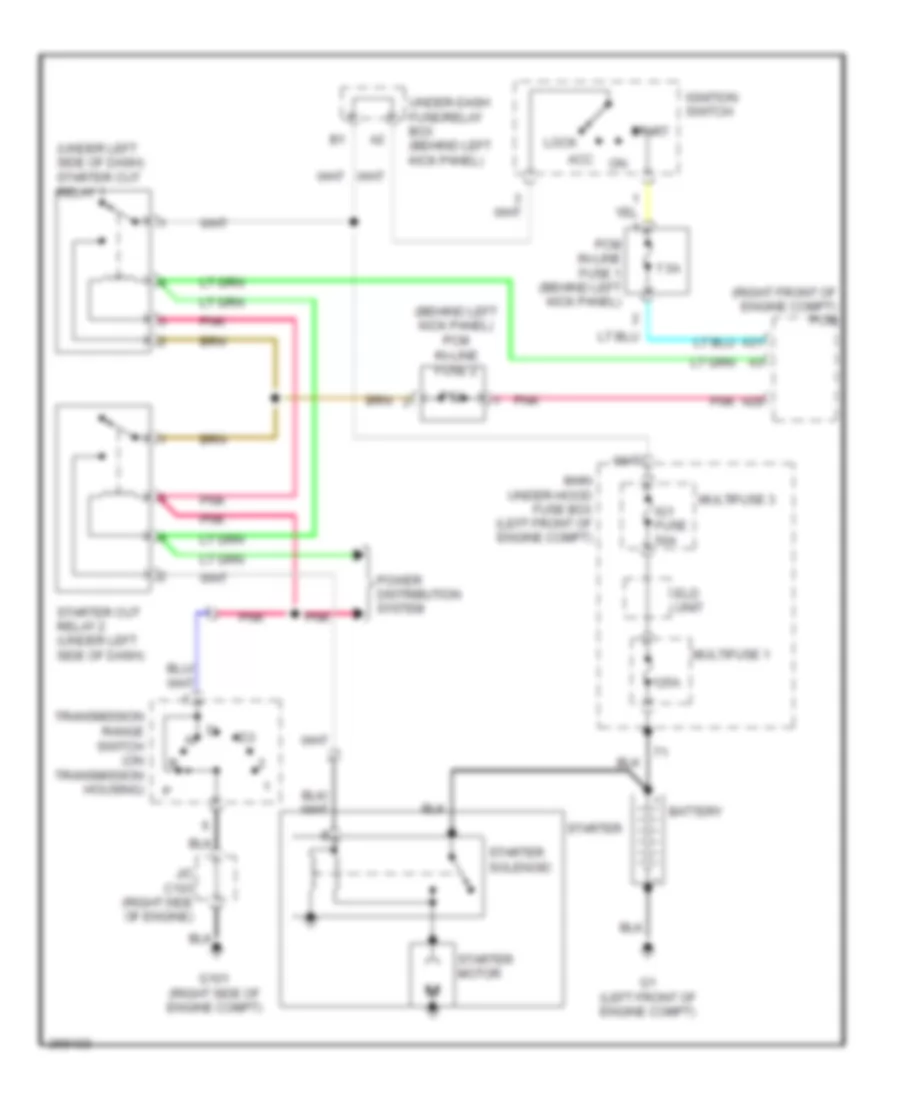 Starting Wiring Diagram for Acura MDX 2007